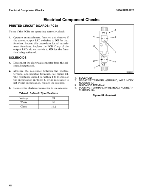 Hyster H36.00XM, H36.00XMS-12, H40.00XM-12, H40.00XMS Forklift A917 Series Repair Manual (EU) - Image 2