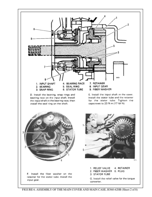 Hyster H360–650C, H370–700C Forklift C008 Series Repair Manual - Image 4