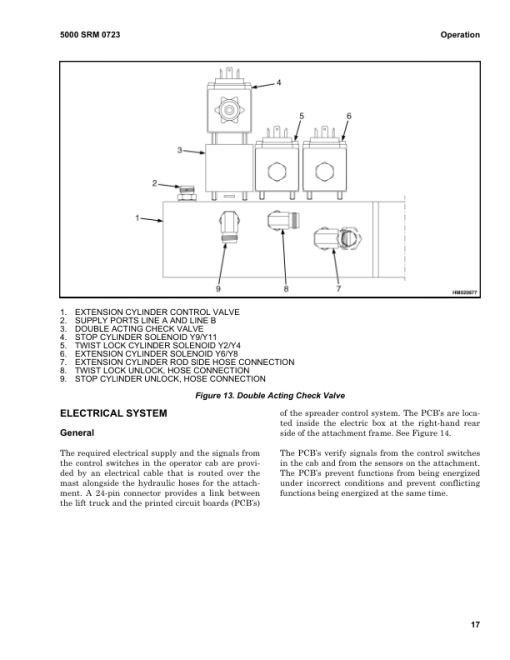 Hyster H40.00XM-16CH, H44.00XM-16CH, H48.00XM-16CH, H50.00XM-16CH, H52.00XM-16CH Forklift E117 Series Repair Manual - Image 3