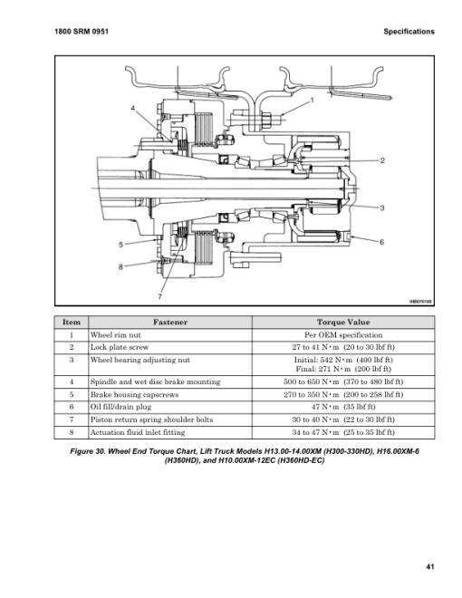 Hyster H400HD-EC, H450HD-EC, H450HDS-EC, H500HD-EC Container Handler C214 Series Repair Manual (EU) - Image 5