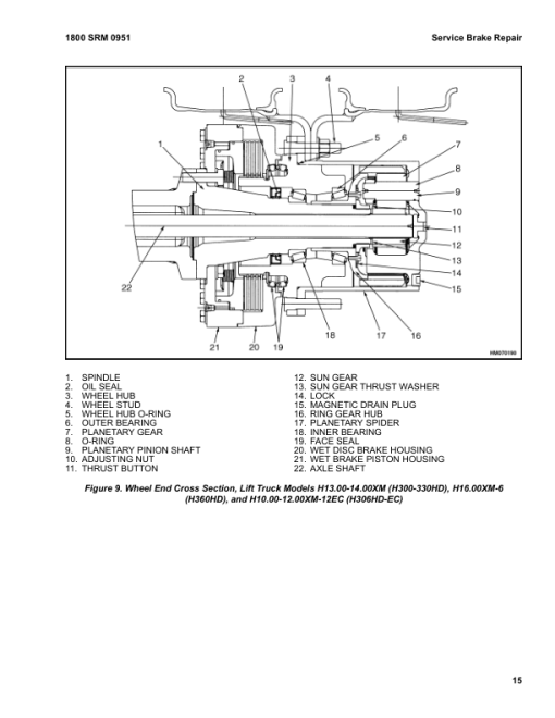 Hyster H400HD, H400HDS, H450HD, H450HDS Forklift Truck B236 Series Repair Manual (USA) - Image 5