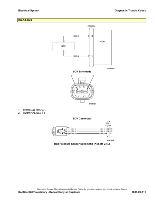 Hyster H40FT, H50FT, H60FT, H70FT Forklift Trucks N177 Series Repair Manual - Image 4