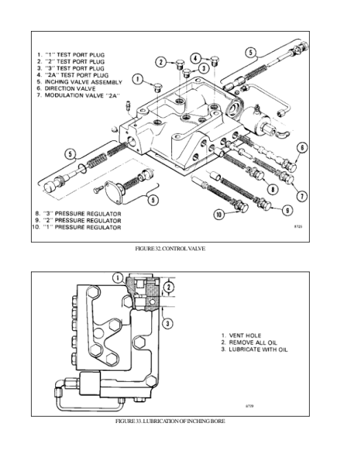 Hyster H40J, H50J, H60JS Diesel or LPG Forklift Truck F003 Series Repair Manual (USA) - Image 3