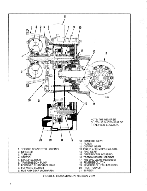 Hyster H40XL, H50XL, H60XL Diesel & LPG Forklift Truck B177 Series Repair Manual (USA) - Image 6