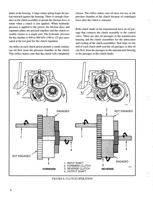 Hyster H40XL, H50XL, H60XL Diesel & LPG Forklift Truck B177 Series Repair Manual (USA) - Image 3