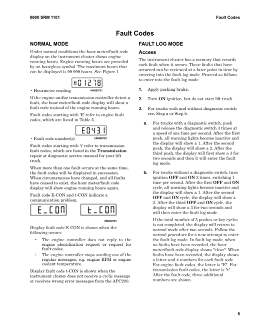 Hyster H40XM-16CH, H44XM-16CH, H48XM-16CH, H50XM-16CH, H52XM-16CH Forklift J117 Series Repair Manual (EU) - Image 5