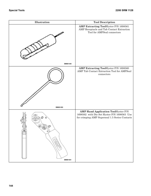 Hyster H40XT, H50XT, H60XT Forklift A380 Series Repair Manual (EU) - Image 5