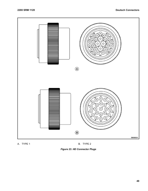 Hyster H40XT, H50XT, H60XT Forklift A380 Series Repair Manual (USA) - Image 5