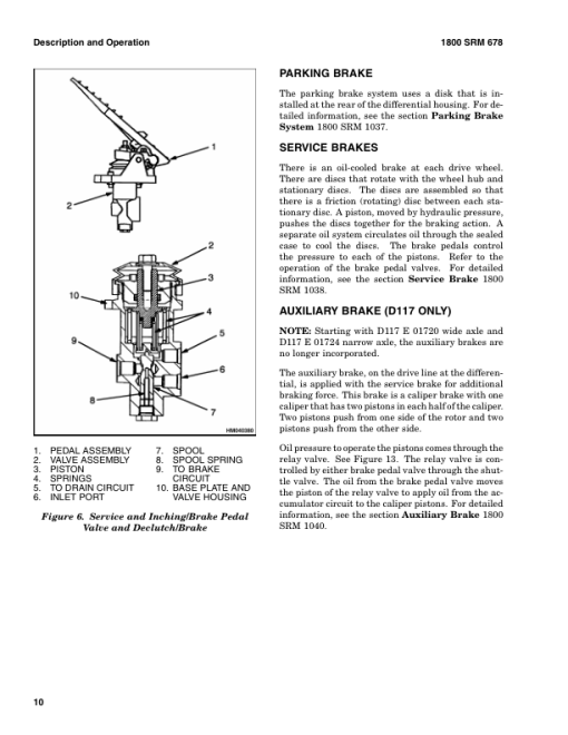 Hyster H440FS, H550FS, H550F, H620F, H620FS, H650F, H700FS, H700F Forklift Truck E008 Series Repair Manual - Image 2