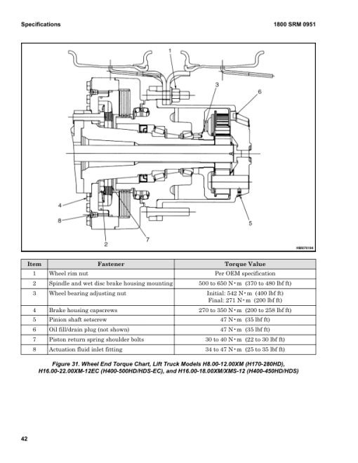 Hyster H450HD-EC, H500HD-EC Forklift Trucks D214 Series Repair Manual - Image 6