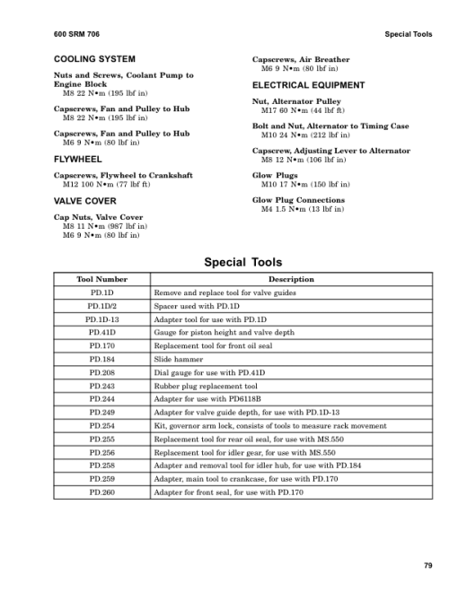 Hyster H45XM, H50XM, H55XM, H60XM, H65XM Forklift Truck H177 Series Repair Manual (USA) - Image 6