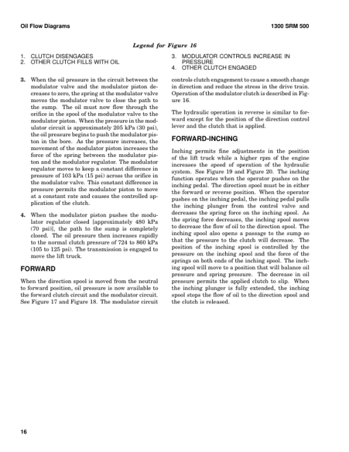 Hyster H45XM, H50XM, H55XM, H60XM, H65XM Forklift Truck K177 Series Repair Manual (USA) - Image 6