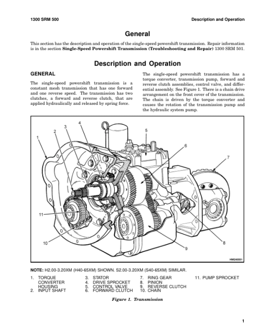 Hyster H45XM, H50XM, H55XM, H60XM, H65XM Forklift Truck K177 Series Repair Manual (USA) - Image 4