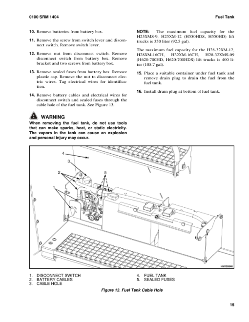 Hyster H550HD, H620HD, H650HD, H700HD, H550HDS, H650HDS, H700HDS Forklift Truck F008 Series Repair Manual (USA) - Image 5