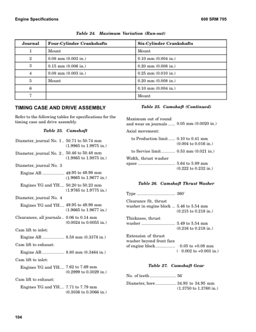 Hyster H6.00XL, H7.00XL Diesel & LPG Forklift Truck F006 Series Repair Manual (EU) - Image 5