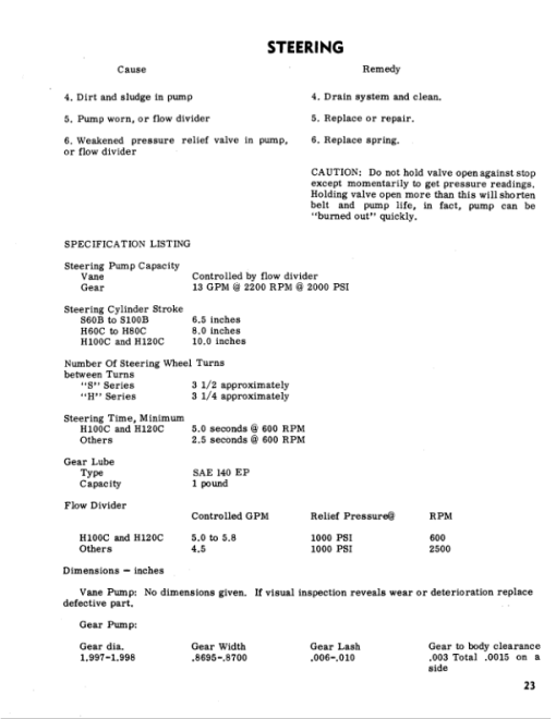 Hyster H60C, H70C, H80C, H90C Forklift Truck C005 Series Repair Manual (EU) - Image 2