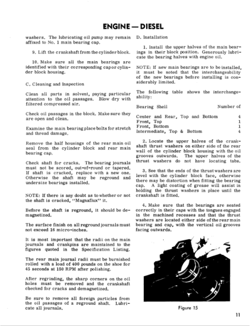 Hyster H60C, H70C, H80C, H90C Forklift Truck C005 Series Repair Manual (USA) - Image 2