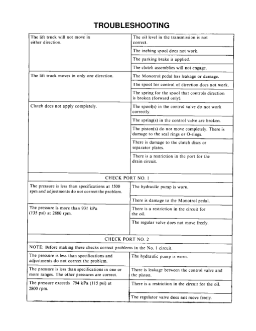 Hyster H7.00HS, H7.50H, H8.00H, H9.00H, H9.00HS Lift Truck C007 Series Repair Manual (EU) - Image 2