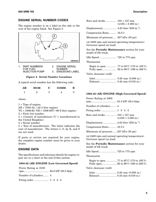 Hyster H70XM, H80XM, H90XM, H100XM, H110XM, H120XM Forklift Truck K005 Series Repair Manual (USA) - Image 5