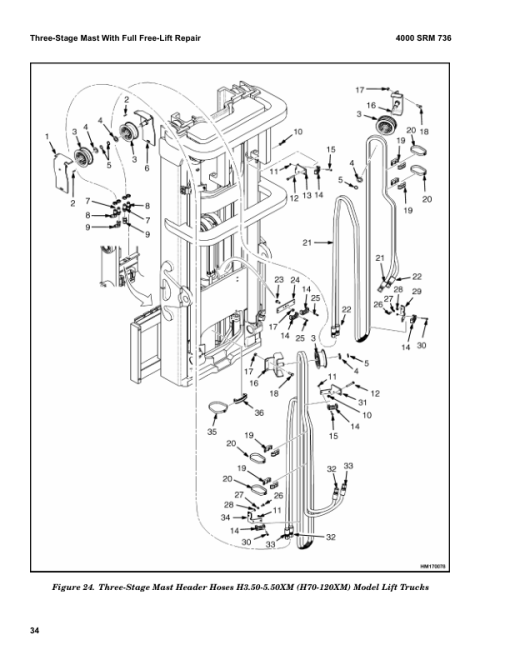 Hyster H70XM, H80XM, H90XM, H100XM, H110XM, H120XM Forklift Truck L005 Series Repair Manual (USA) - Image 3