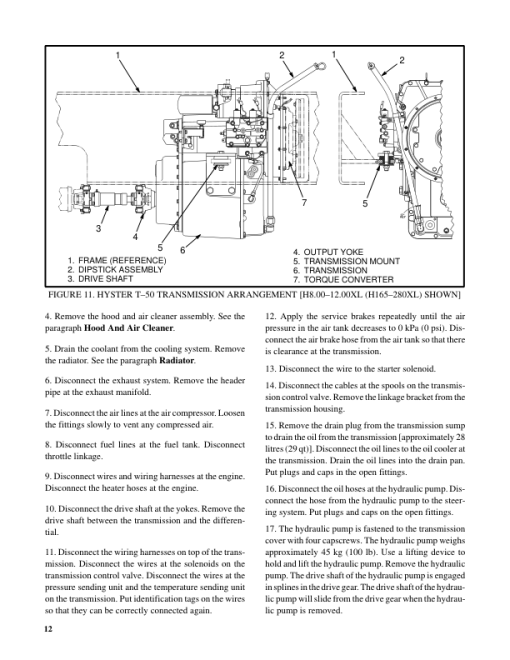 Hyster H8.00XL, H9.00XL, H10.00XL, H12.00XL Forklift Truck E007 Series Repair Manual (EU) - Image 4