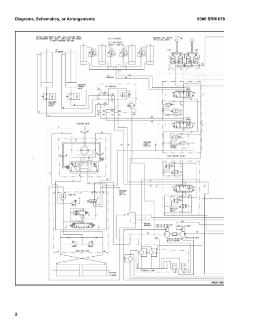 Hyster H800E, H880E, H970E, H1050E Forklift Truck D117 Series Repair Manual (USA) - Image 2