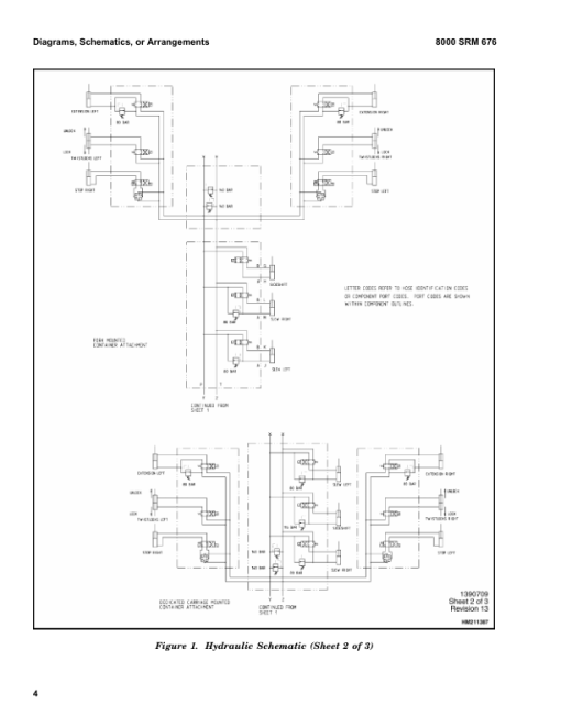 Hyster H800E, H880E, H970E, H1050E Forklift Truck D117 Series Repair Manual (USA) - Image 6