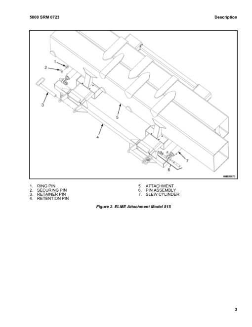 Hyster H800HD, H800HDS, H900HD, H900H DS, H970HDS, H1050HD, H1050HDS Forklift A917 Series Repair Manual (USA) - Image 5