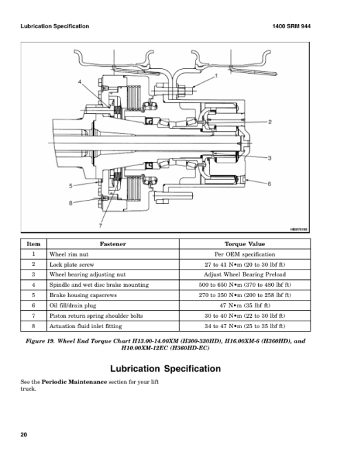 Hyster H8XM-6, H9XM-6, H10XM-6, H10XMS-6, H12XM-6 Forklift Truck J007 Series Repair Manual (EU) - Image 4