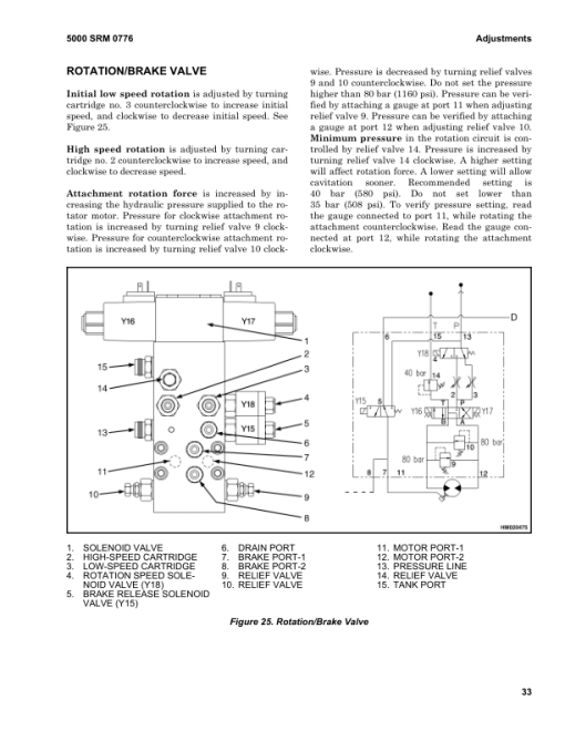 Hyster HR45-25, HR45-27, HR45-31, HR45-40S, HR45-36L, HR45-40LS, HR45-45LSX Container Handler B227 Series Repair Manual - Image 5