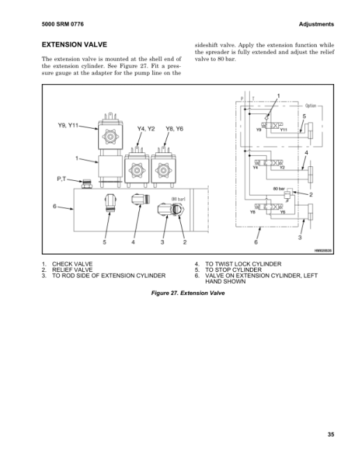 Hyster HR45-25, HR45-27, HR45-31, HR45-40S, HR45-36L, HR45-40LS, HR45-45LSX Container Handler B227 Series Repair Manual - Image 3