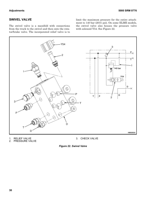 Hyster HR45-27, HR45-31, HR45-36, HR45-40, HR45-41S, HR45-41L, HR45-41LS Reach Truck B222 Series Repair Manual - Image 3