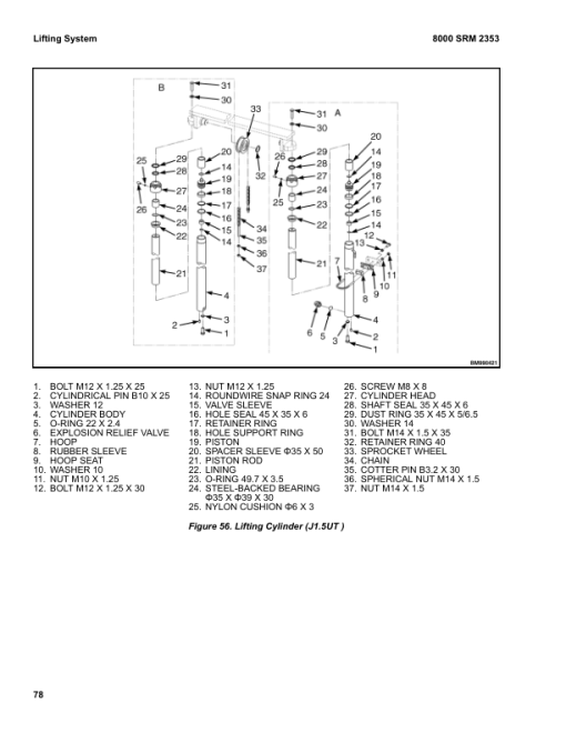 Hyster J1.5UT, J2.0UT, J2.5UT, J3.0UT Forklift Repair A3C4 Series Manual - Image 5