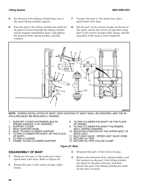 Hyster J1.5UT, J2.0UT, J2.5UT, J3.0UT Forklift Repair A3C4 Series Manual - Image 3