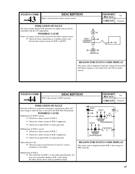 Hyster J1.60XMT, J1.80XMT, J2.00XMT Electric Forklift Truck D160 Series Repair Manual (EU) - Image 6