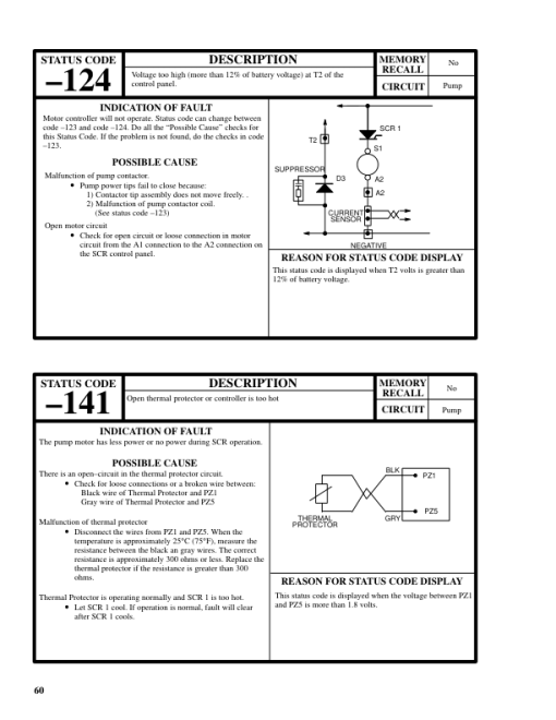 Hyster J1.60XMT, J1.80XMT, J2.00XMT Electric Forklift Truck D160 Series Repair Manual (EU) - Image 5