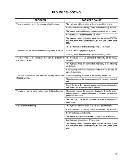 Hyster J1.60XMT, J1.80XMT, J2.00XMT Electric Forklift Truck G160 Series Repair Manual (Up to SN G160A03111W) - Image 3