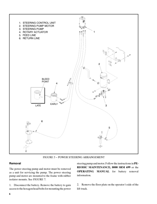 Hyster J1.60XMT, J1.80XMT, J2.00XMT Electric Forklift Truck G160 Series Repair Manual (Up to SN G160A03111W) - Image 6