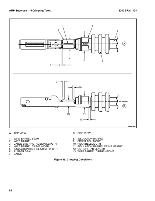 Hyster J170XNL, J175XNL, J190XNL Electric Forklift A250 Series Repair Manual - Image 3