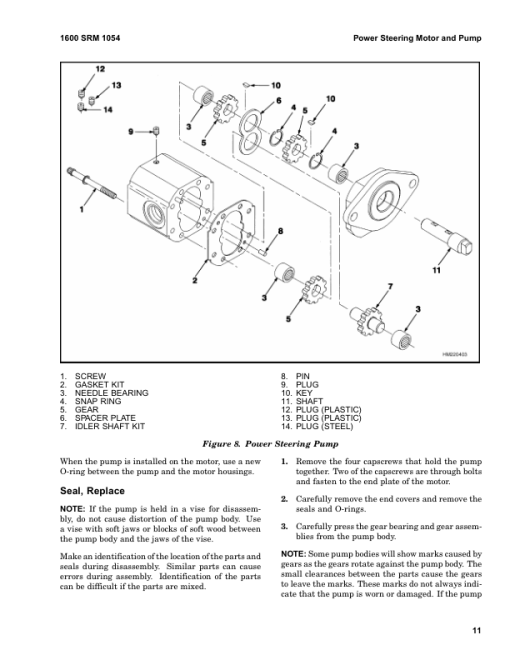 Hyster J2.00XM, J2.50XM, J3.00XM, J3.20XM Electric Forklift Truck A416 Series Repair Manual - Image 2