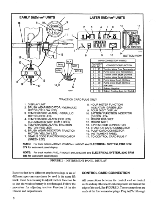 Hyster J30XMT, J35XMT, J40XMT Electric Forklift Truck C160 Series Repair Manual - Image 4