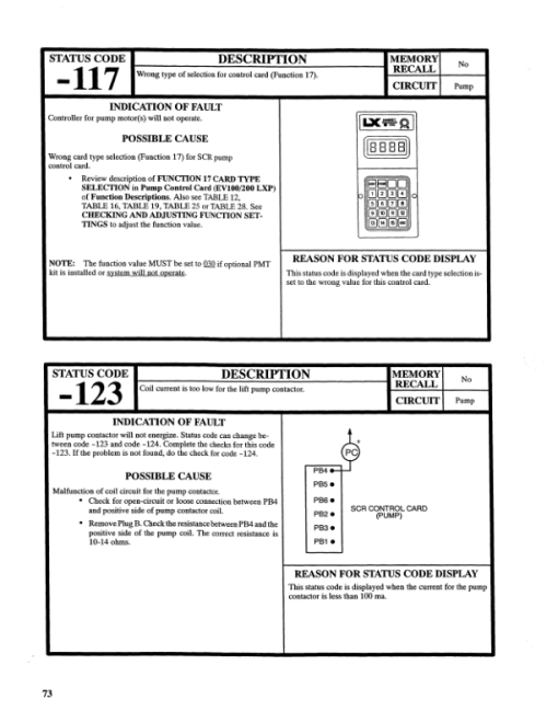 Hyster J30XMT, J35XMT, J40XMT Electric Forklift Truck C160 Series Repair Manual - Image 6