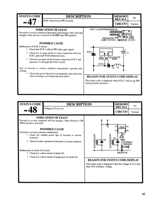 Hyster J30XMT, J35XMT, J40XMT Electric Forklift Truck F160 Series Repair Manual - Image 5