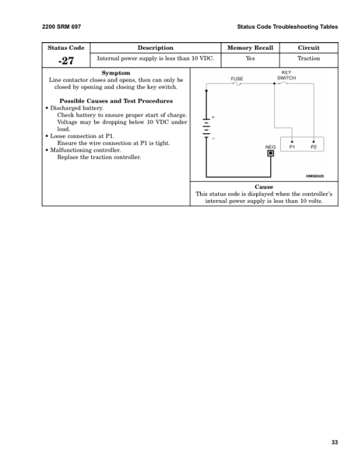 Hyster J30XMT2, J35XMT2, J40XMT2 Electric Forklift Truck H160 Series Repair Manual - Image 4