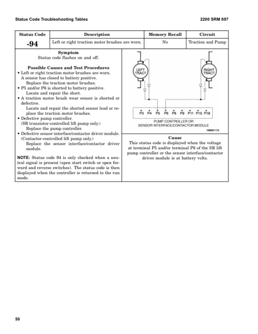 Hyster J30XMT2, J35XMT2, J40XMT2 Electric Forklift Truck H160 Series Repair Manual - Image 3