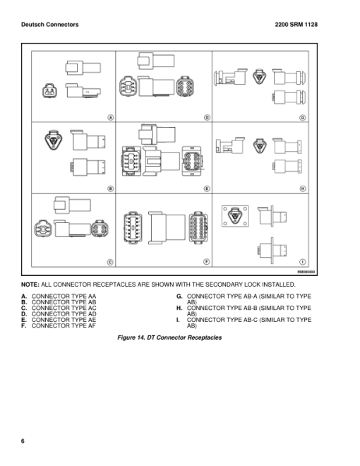 Hyster J30XNT, J35XNT, J40XNT Electric Forklift Truck K160 Series Repair Manual (USA) - Image 4