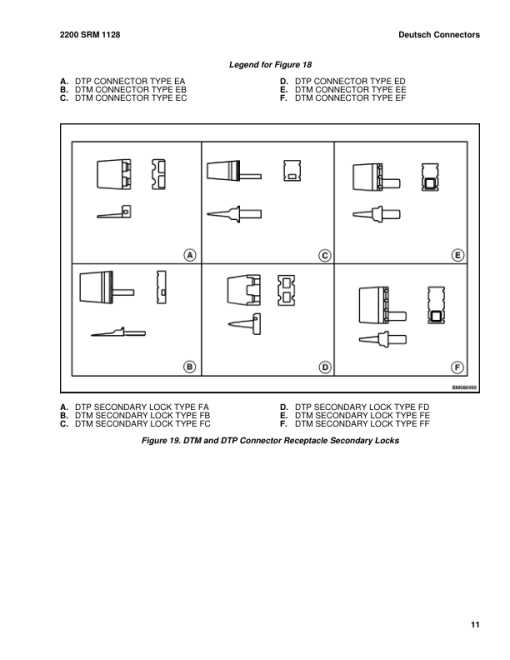 Hyster J30XNT, J35XNT, J40XNT Electric Forklift Truck K160 Series Repair Manual (USA) - Image 2