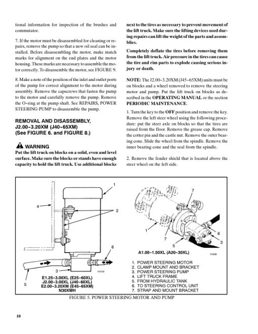 Hyster J40XM, J50XM, J60XM, J65XM Forklift Truck A216 Series Repair Manual (USA) - Image 6