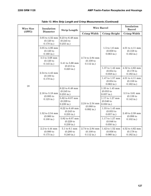 Hyster J8.0XNL6, J8.0XNL9, J9.0XNL Electric Forklift A250 Series Repair Manual - Image 3