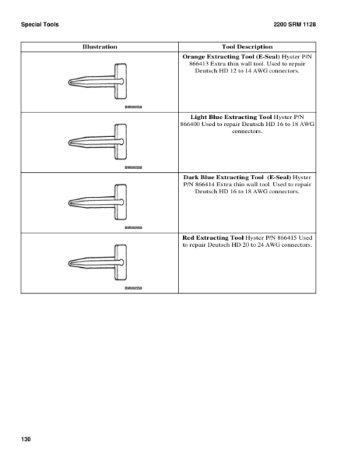 Hyster J80XN, J90XN, J100XN Electric ForkLift Truck A970 Series Repair Manual (USA) - Image 3